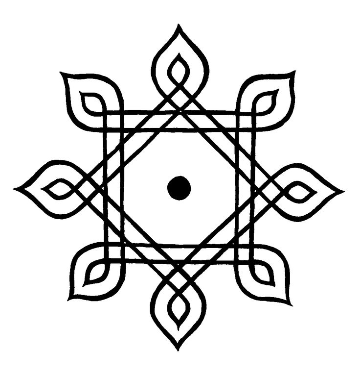 Hindu Symbols | Symbols, Symbol For ...