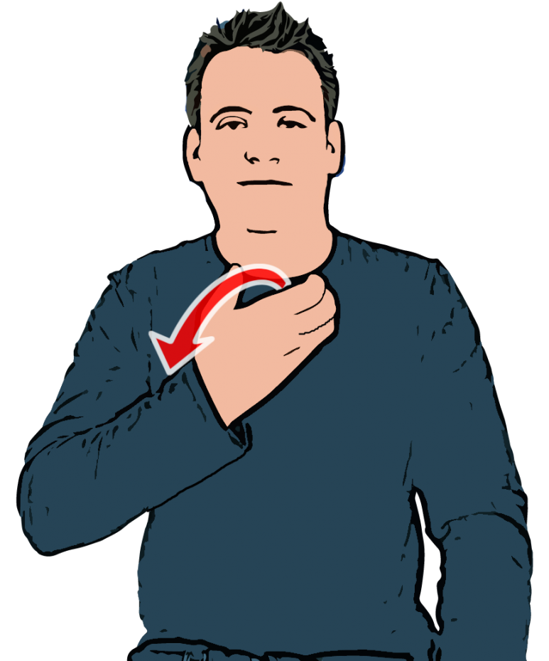 British Sign Language Dictionary | British Sign Language Dictionary