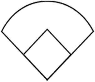 Baseball diamond outline clipart