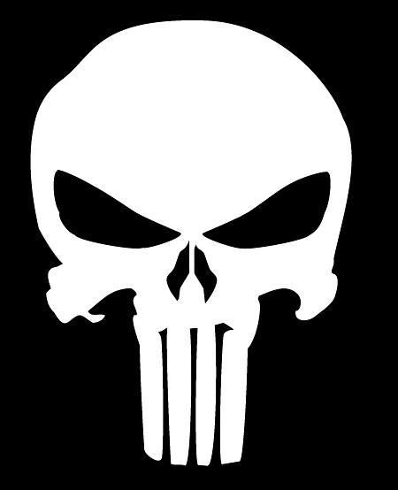 Logos, Skulls and Punisher