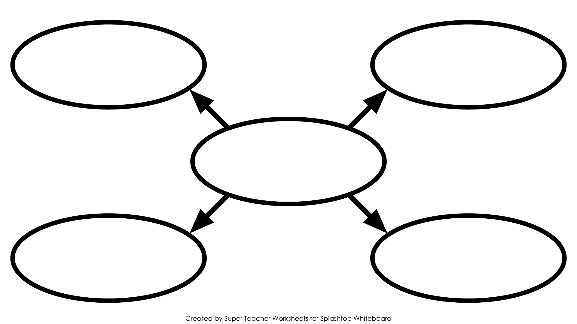 5 Best Images of Bubble Graphic Organizer Printable - Bubble Web ...