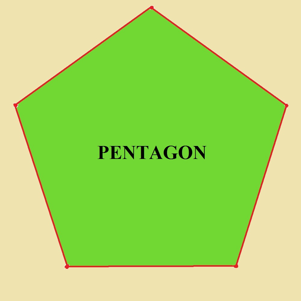 Mathematics: how to make a regular polygon pentagon using 360 ...