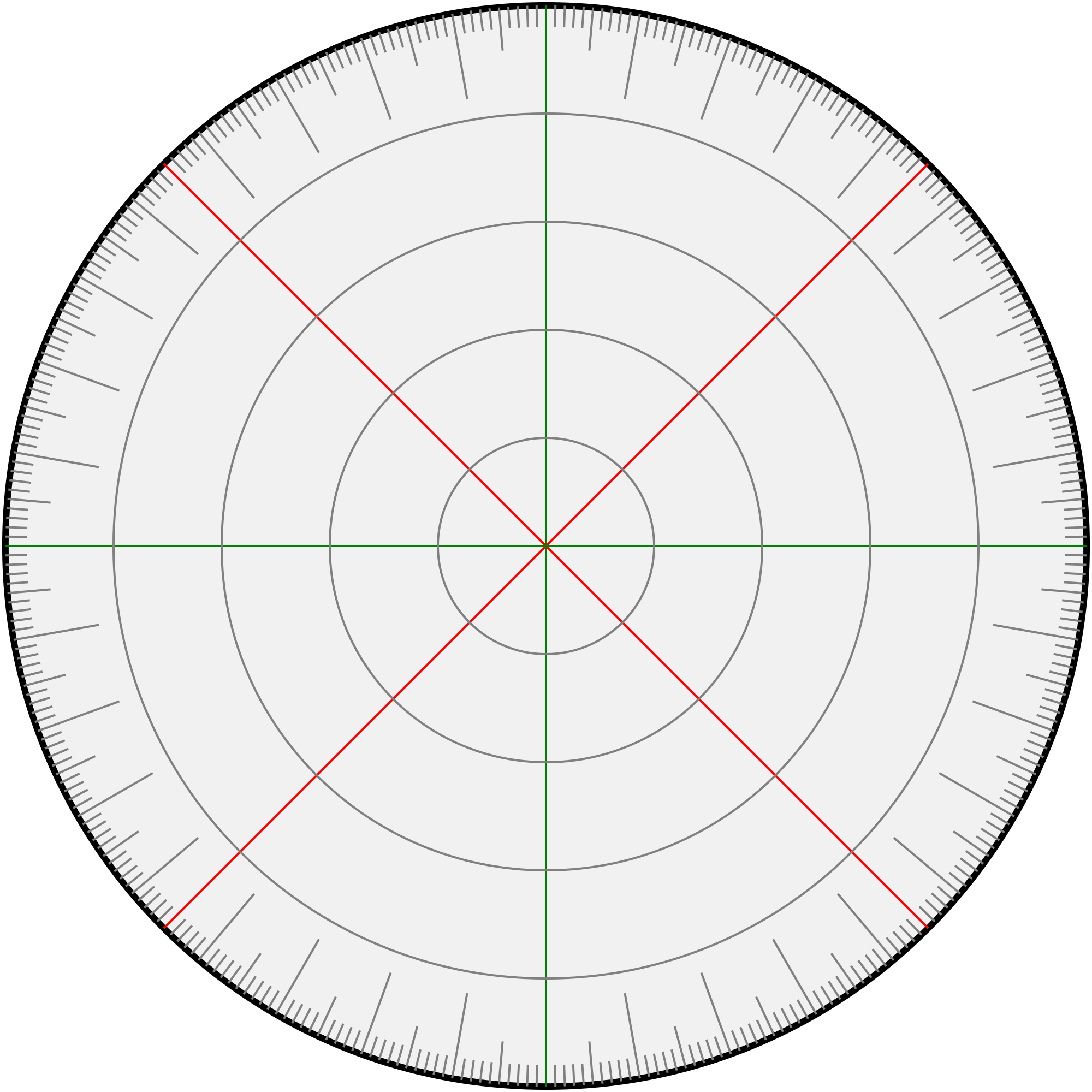 Protractor Template. printable protractor 360 template clipart ...