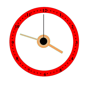 Analogue Clock - A Novelty Program