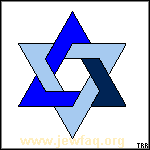 Judaism 101: Signs and Symbols