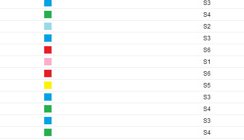 629 views custom object - Is there a way to set-up red green yellow lights ...