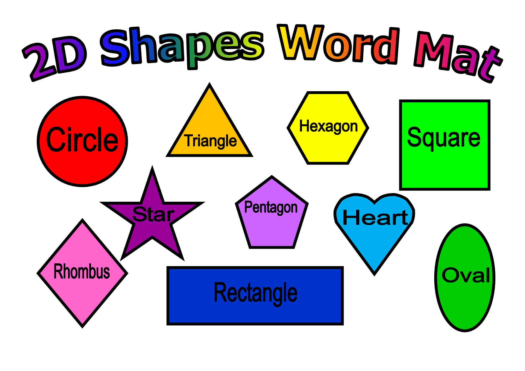 2d Shapes And 3d Shapes Mathematics