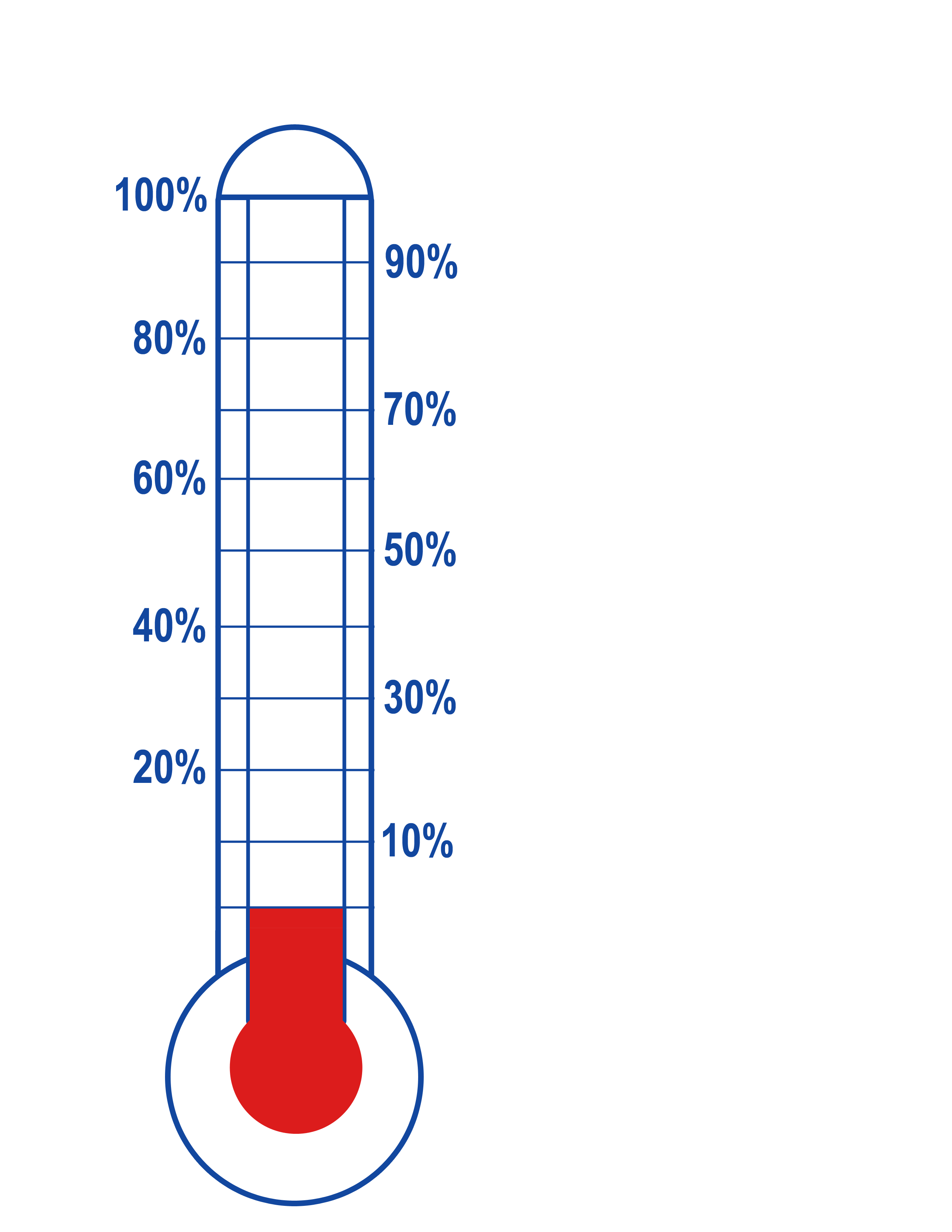 Printable fundraising thermometer clipart - Cliparting.com