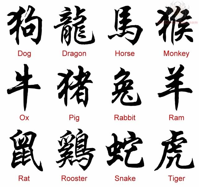 chinese-symbols-and-meanings-tattoo-sample.jpg (640×600) | Tattoos ...