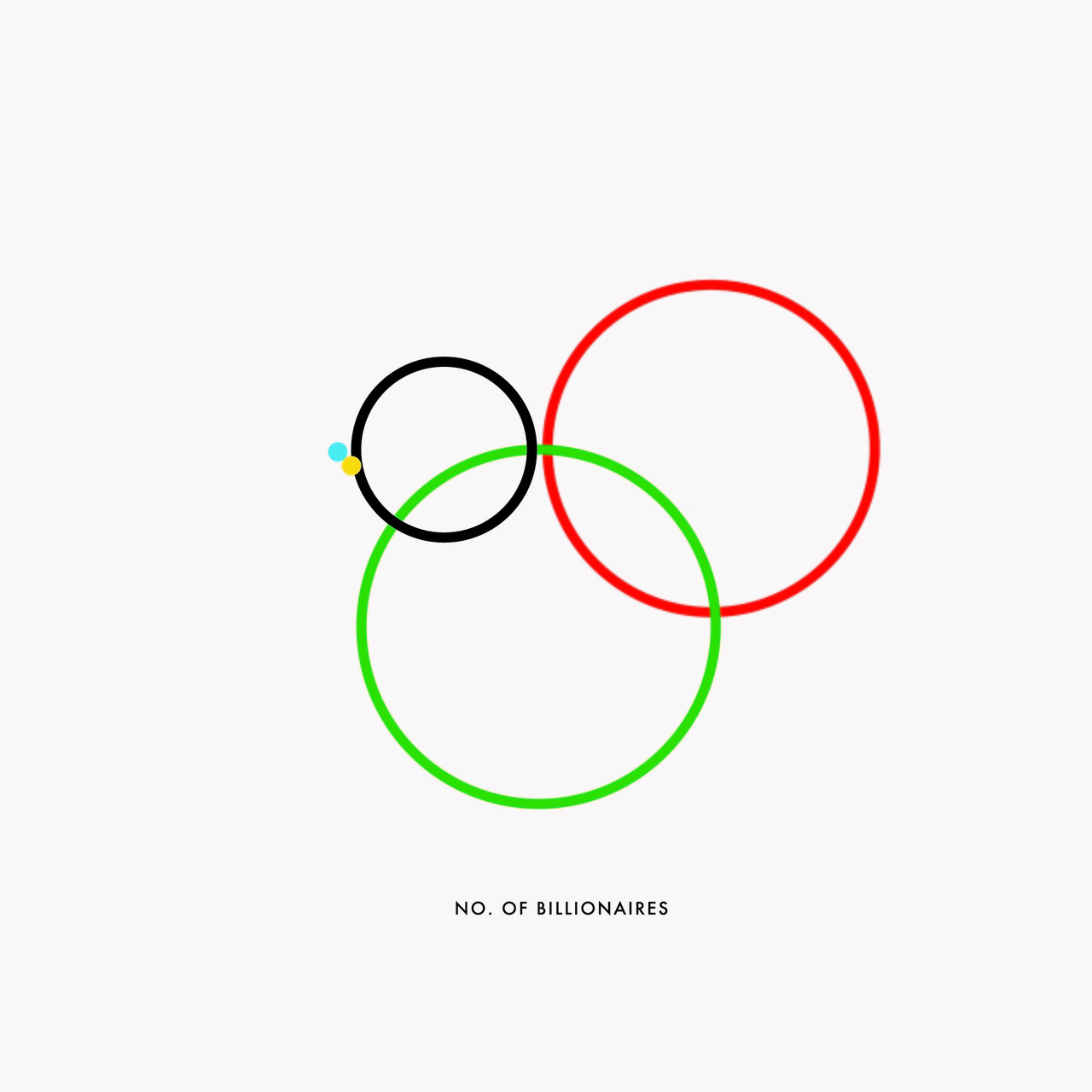 Cool Findings: Olympic Rings Infographics [video] | The Pixellogo ...