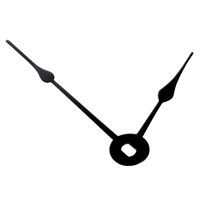 Clock Template With Hands. gif 16kb simpsons clocks without hands ...