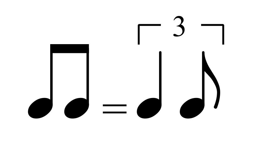 triplets in sibelius triplets in sibelius