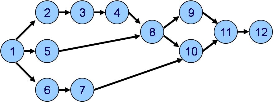 clipart network diagram - photo #44