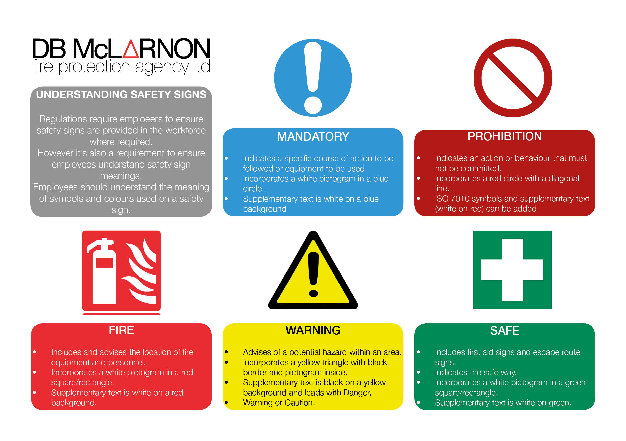 What Are The Safety Signs Printable Templates