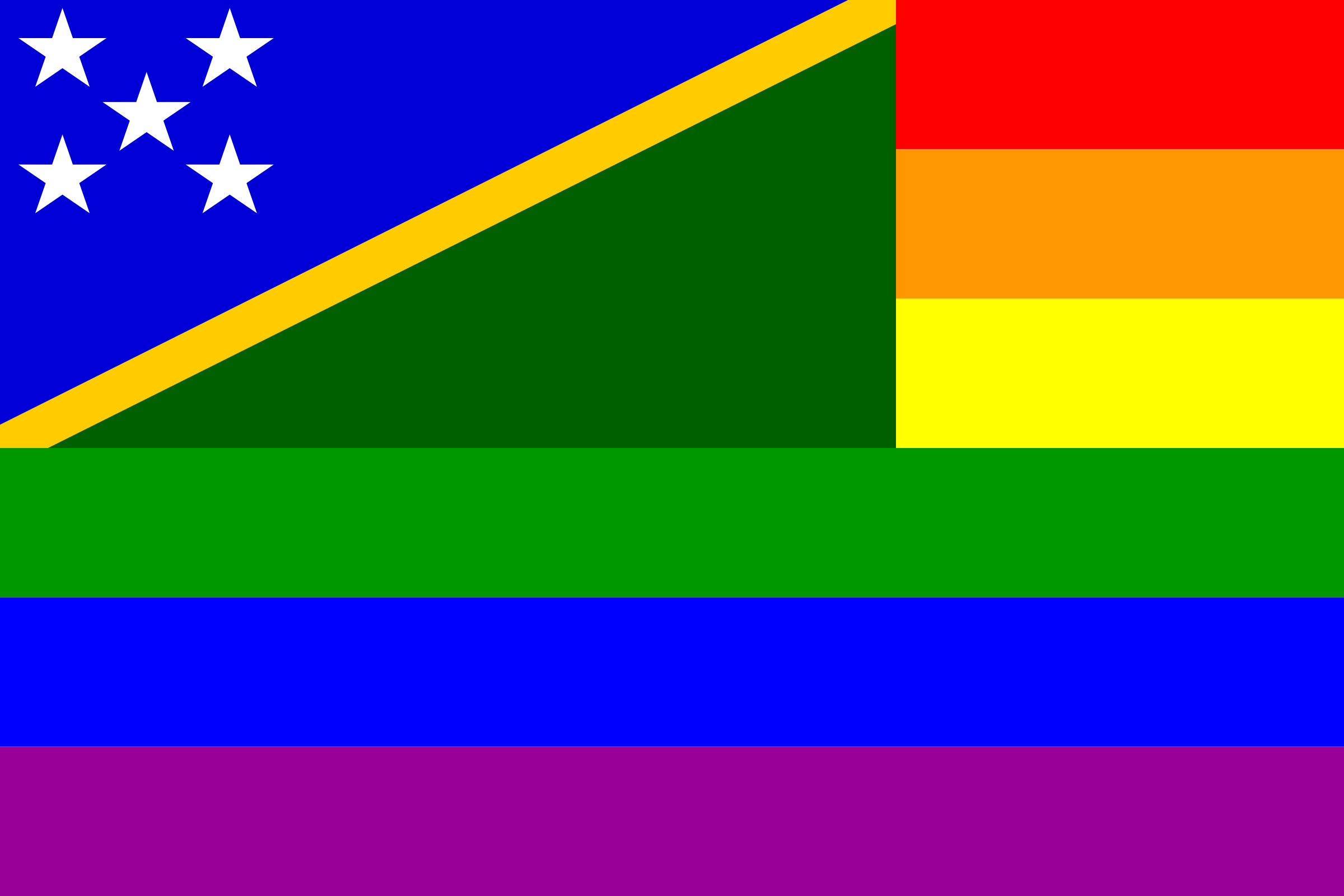 Clipart - Solomon Islands Rainbow Flag