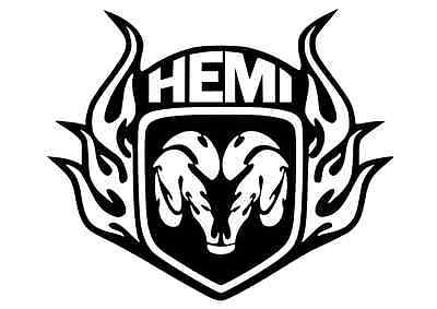 ram head truck logo design ram head truck logo design