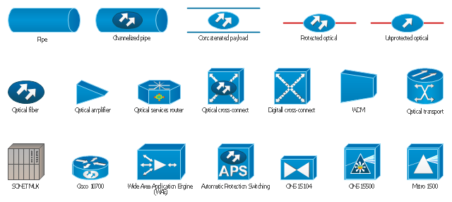 Cisco Optical. Cisco icons, shapes, stencils and symbols | Cisco ...