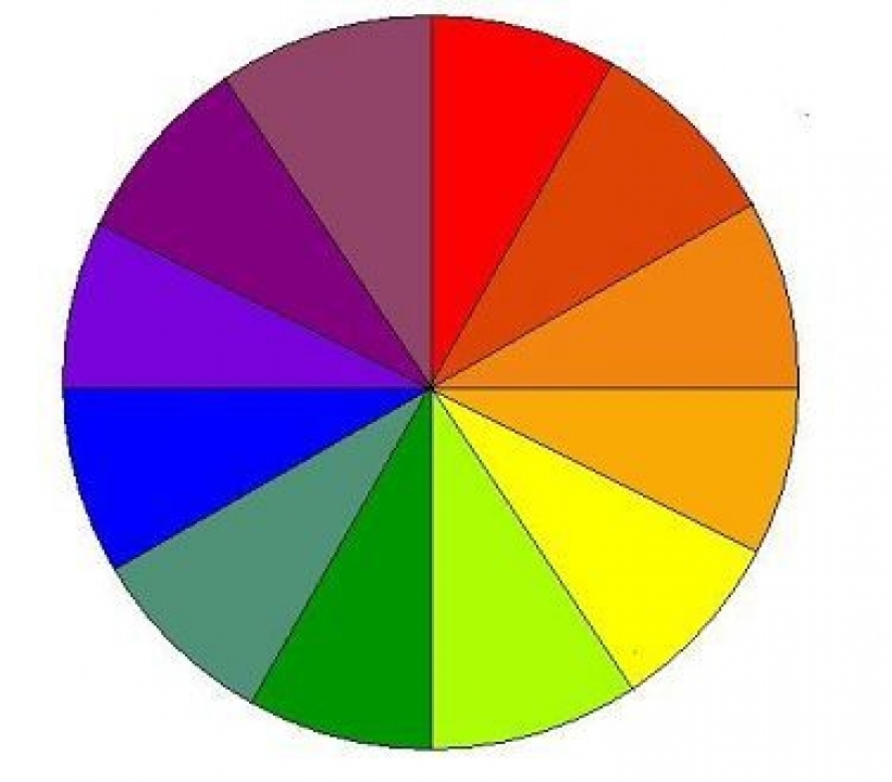 Color wheel clipart free
