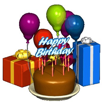Happy Birthday Cake And Balloons - ClipArt Best