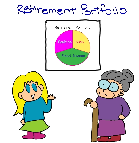 So, how are you supposed to make your retirement fund last ...