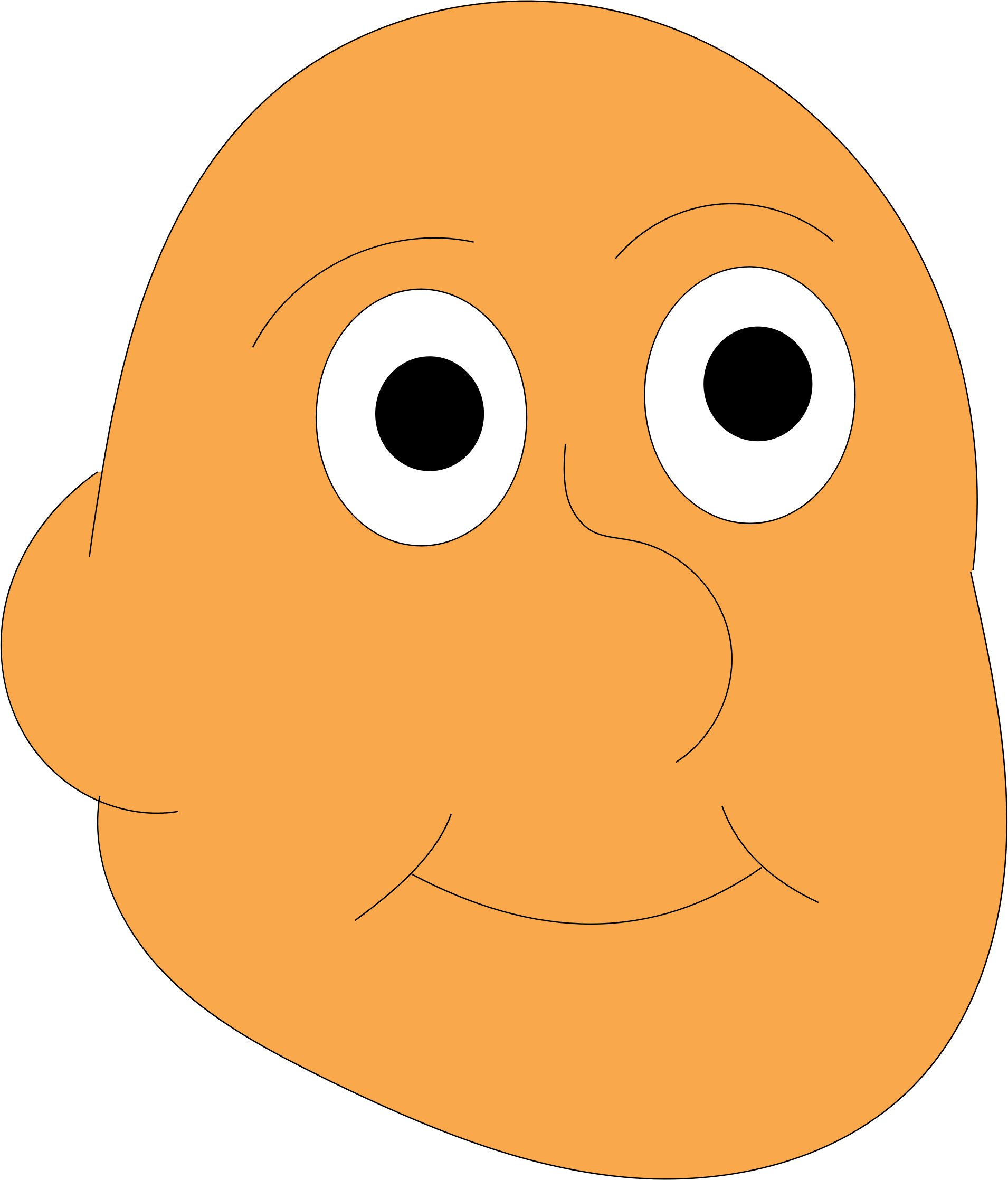 Clipart - Cartoon Man's Head - ClipArt Best - ClipArt Best
