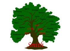 Family Tree Project