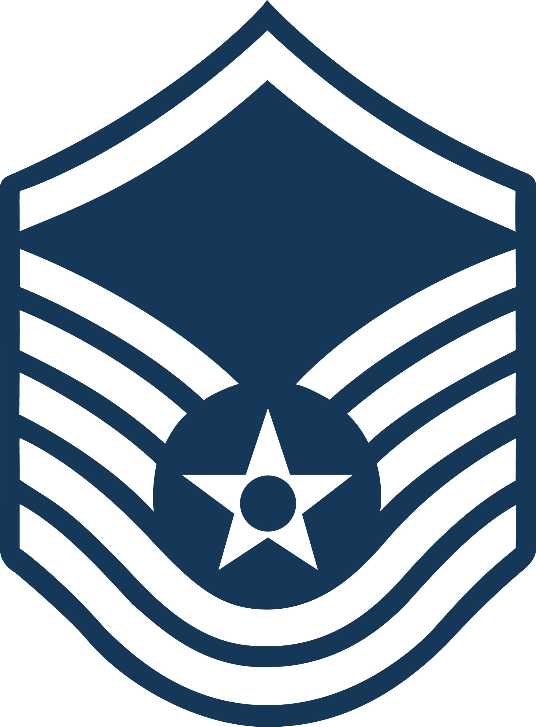 Air Force Emblems Clipart
