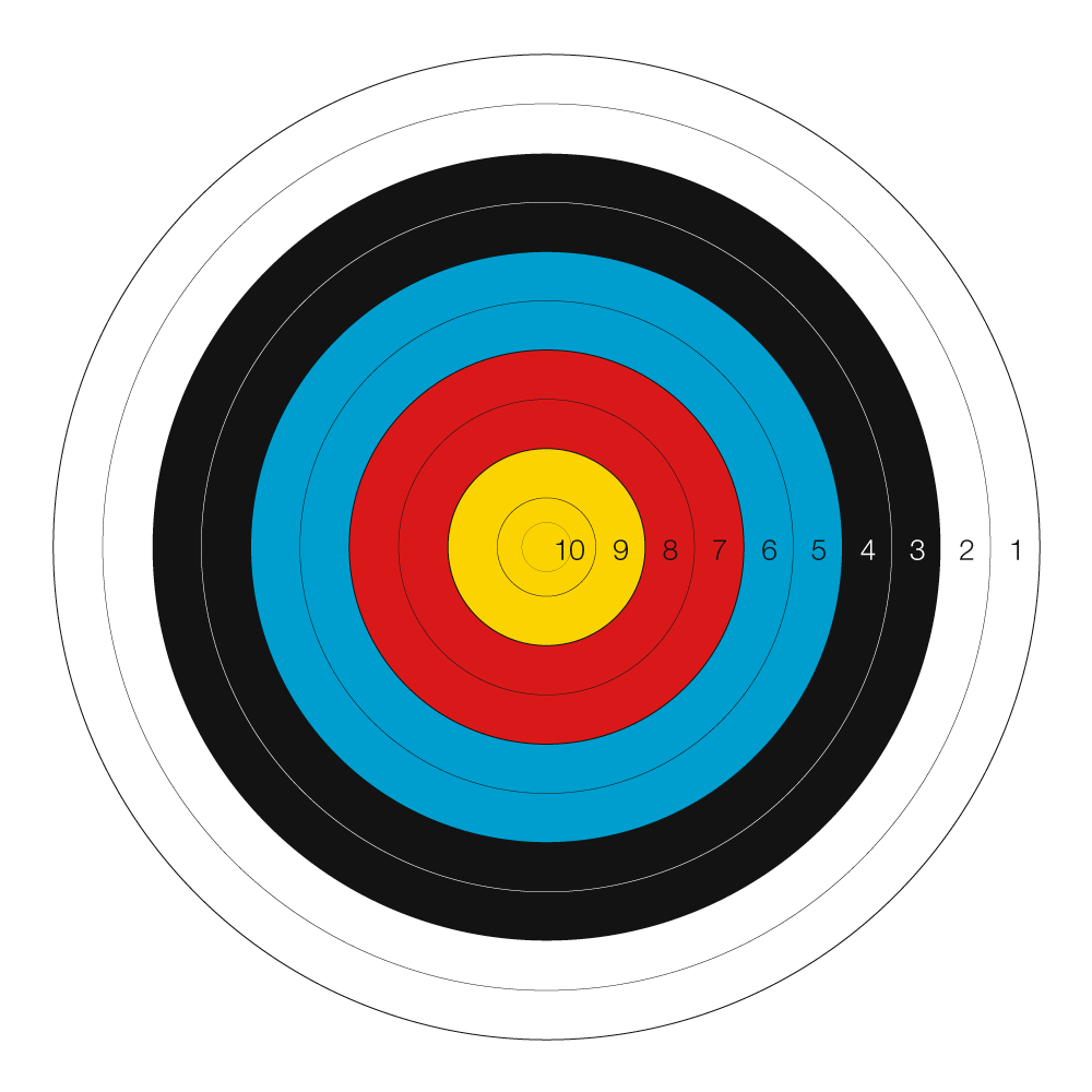 Target Archery | World Archery