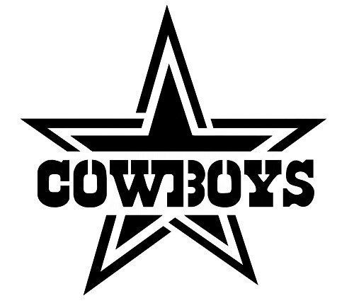 Dallas Cowboys Images | Dallas ...