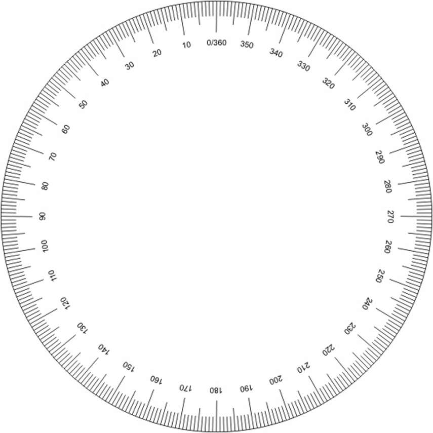 Circle Protractor Printable Clipart - Free to use Clip Art Resource