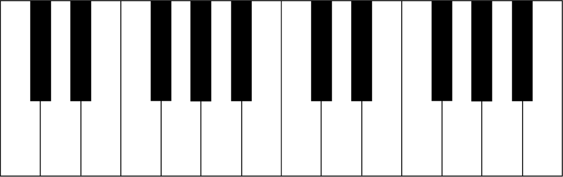 Piano Keyboard Template. piano keyboard template clipart best ...