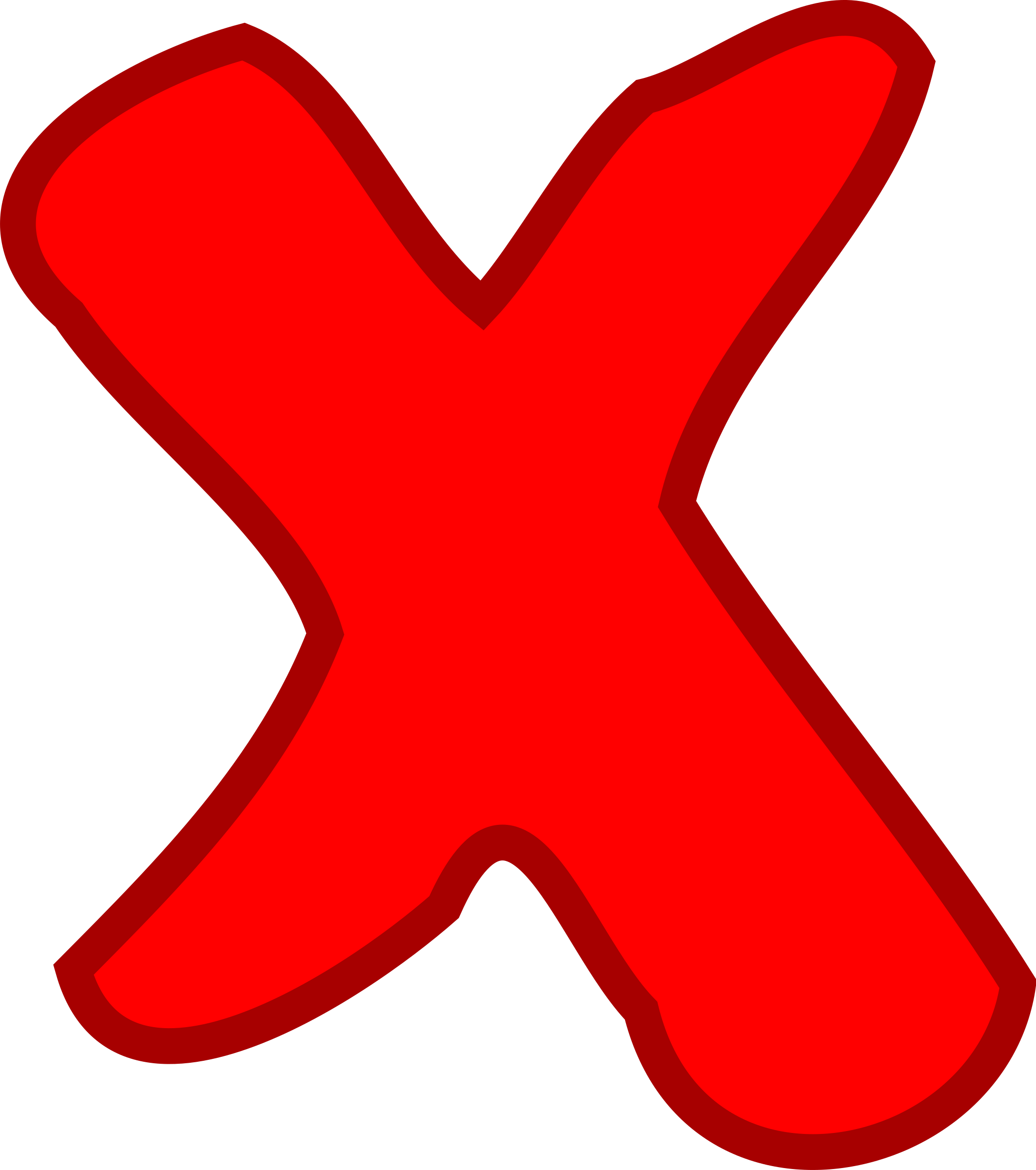 Clipart - red not OK / failure symbol