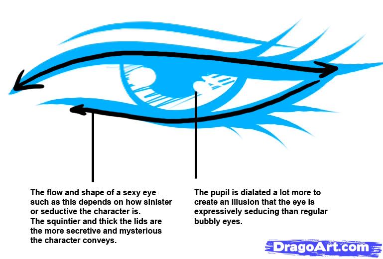 How to Draw Female Anime Eyes, Step by Step, Anime Eyes, Anime ...