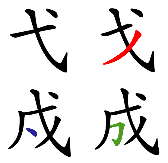 Panning: Keeping similar Chinese characters and words separate ...
