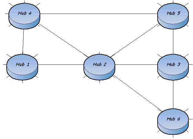 network topology clipart - photo #17