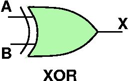 Xor Symbol - ClipArt Best