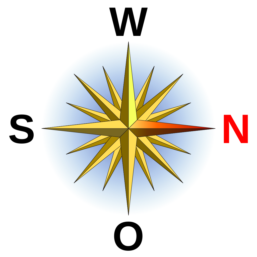 Printable Compass Rose Template ClipArt Best