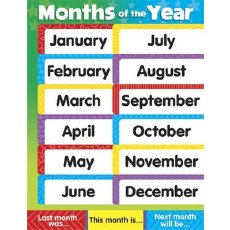 Months-of-the-Year-Stars-Chart ...