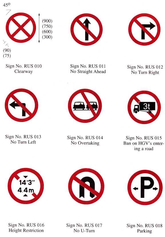 S.I. No. 181/1997 - Road Traffic (Signs) Regulations, 1997.