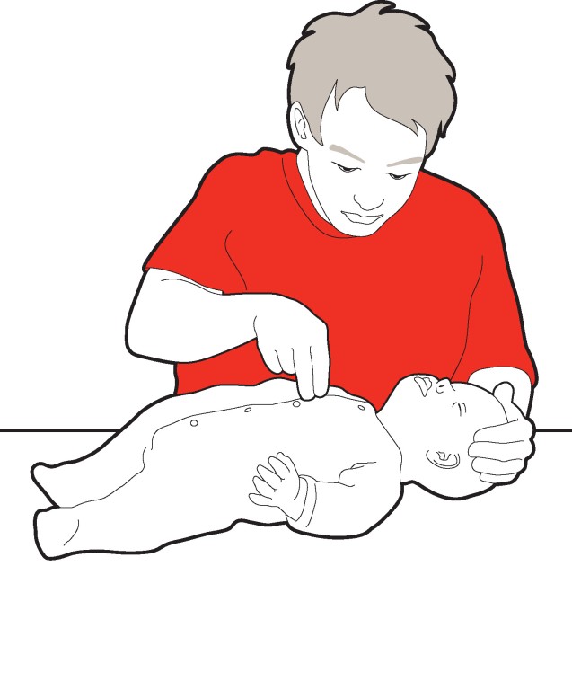 How to perform CPR on a baby – CPR Test