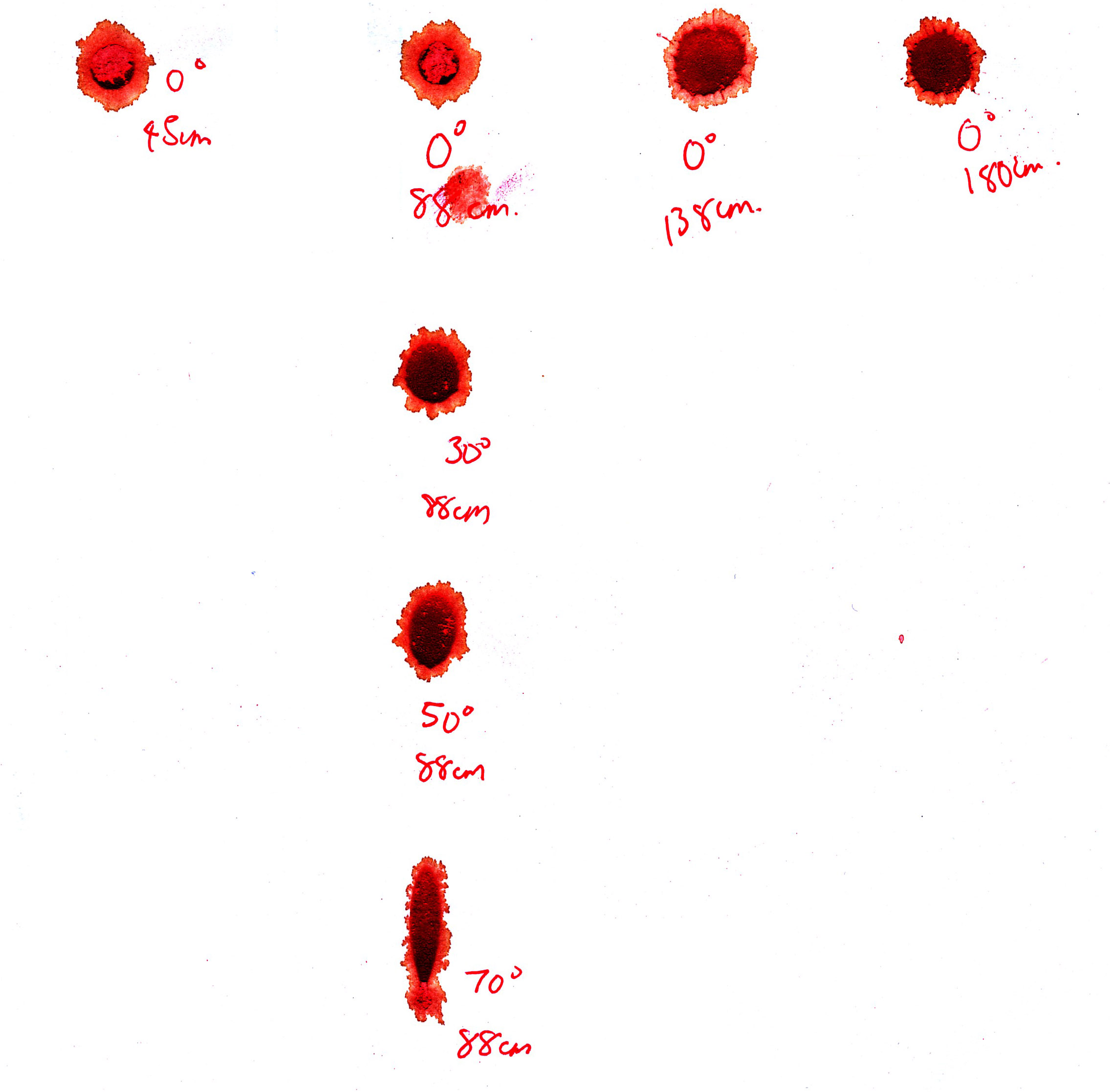 My experiment on blood splatter :) | csimodule