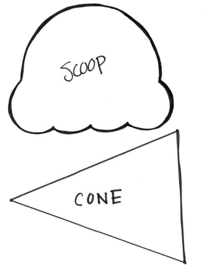 Ice Cream Cone Template ClipArt Best