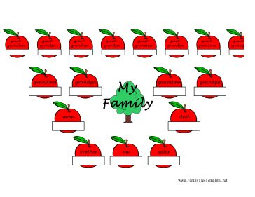 Trees, Genealogy and Printable family tree