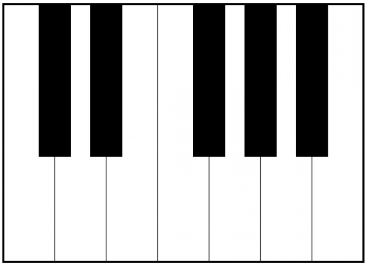 Blank Piano Keyboard Template