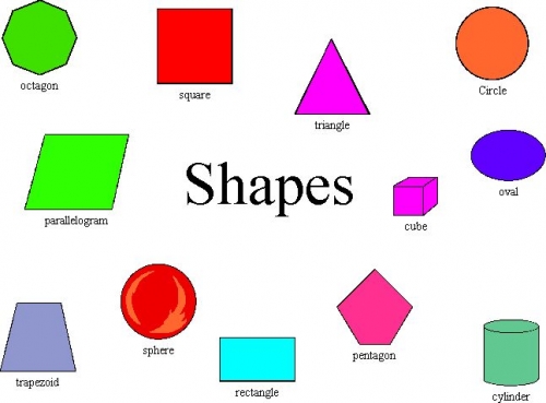 Intro to Geometric Shapes: Introduction