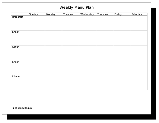 Meal planning template