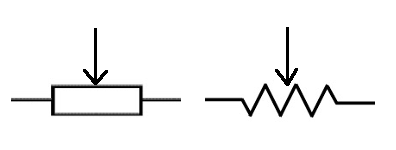 Mengenal Komponen Resistor Variabel