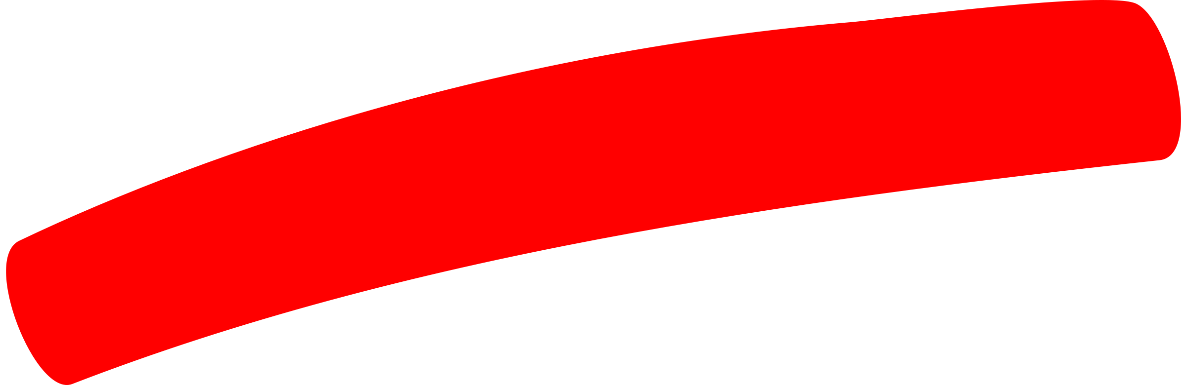 Clipart showing red x