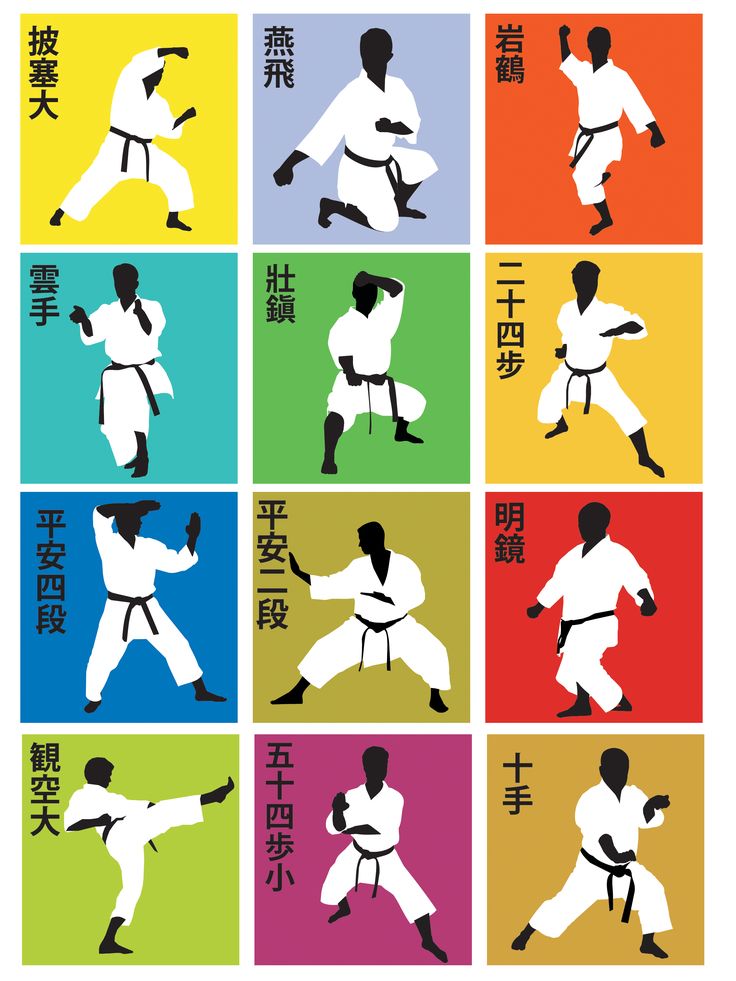 1000+ images about Karate