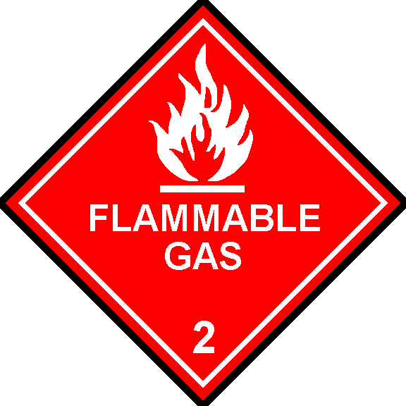 flame & flammable | TWO WORDS A DAY